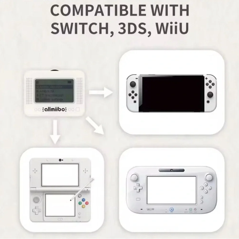 New NFC Bluetooth-Compatible Game Emulator Amiibo Pix| Simulator Switch 3ds Wiiu